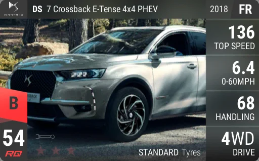 DS DS 7 Crossback E-Tense 4x4 PHEV