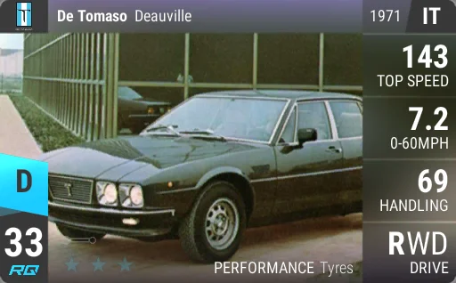 De Tomaso Deauville
