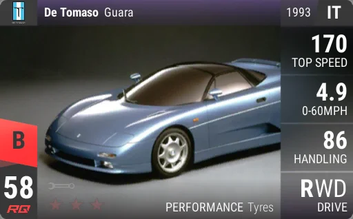 De Tomaso Guara