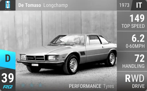 De Tomaso Longchamp