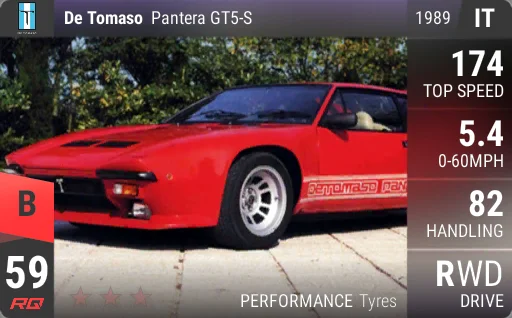 De Tomaso Pantera GT5-S
