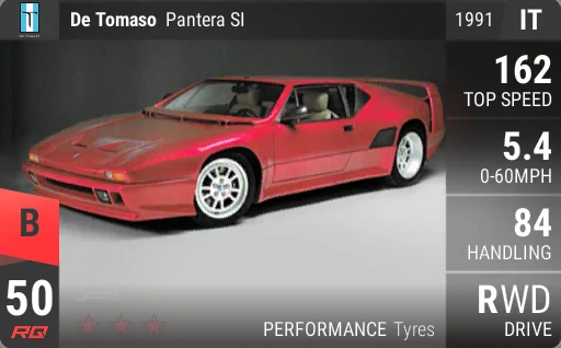De Tomaso Pantera SI