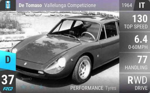 De Tomaso Vallelunga Competizione