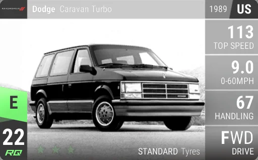 Dodge Caravan Turbo