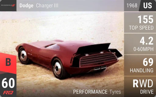 Dodge Charger III