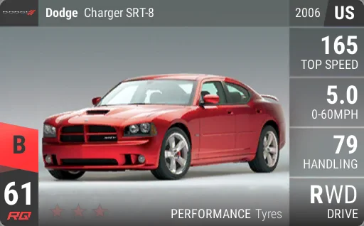 Dodge Charger SRT-8