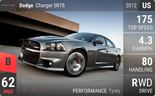 Dodge Charger SRT8