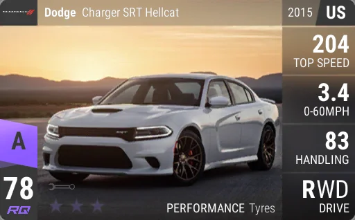 Dodge Charger SRT Hellcat