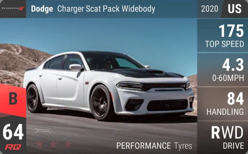 Dodge Charger Scat Pack Widebody