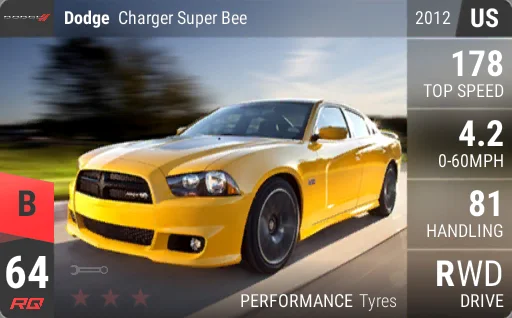 Dodge Charger Super Bee