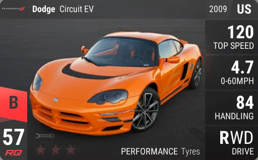 Dodge Circuit EV