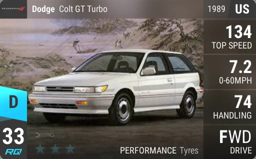 Dodge Colt GT Turbo