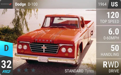 Dodge D-100