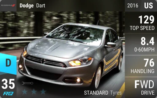 Dodge Dart