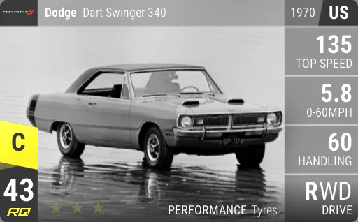 Dodge Dart Swinger 340