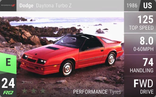Dodge Daytona Turbo Z