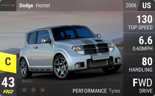 Dodge Hornet
