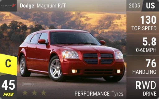 Dodge Magnum R/T