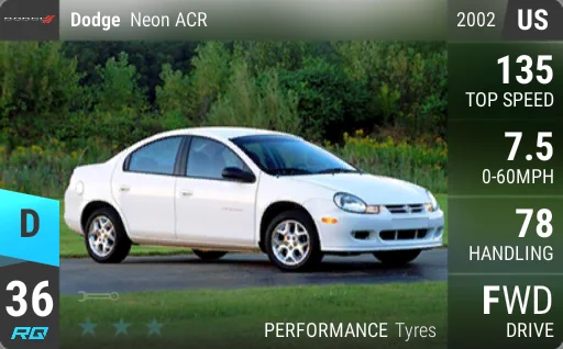 Dodge Neon ACR