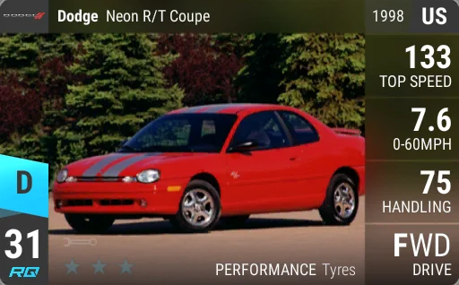 Dodge Neon R/T Coupe