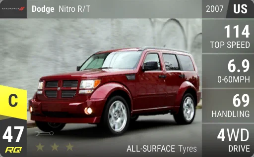 Dodge Nitro R/T
