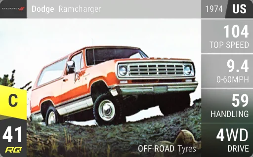 [c41] Ram Dodge Ramcharger 1974