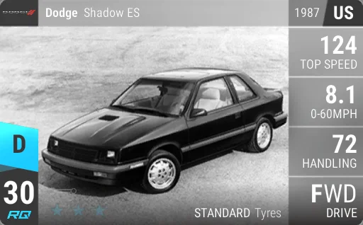Dodge Shadow ES