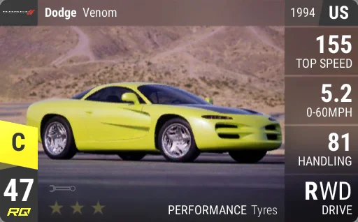 [c47] Dodge Venom 1994
