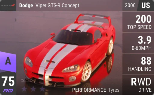 Dodge Viper GTS-R Concept