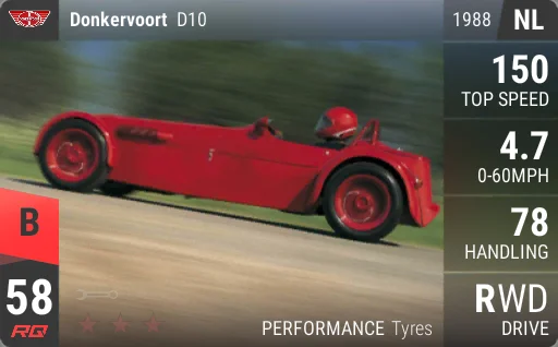 Donkervoort D10