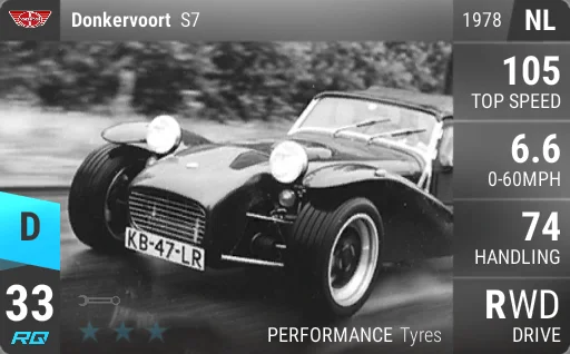 Donkervoort S7