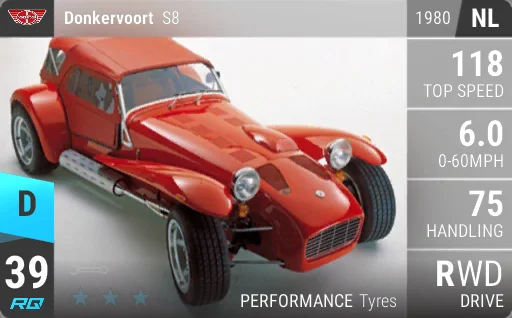 Donkervoort S8