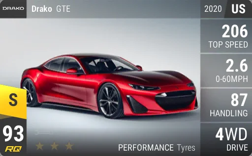 Drako GTE