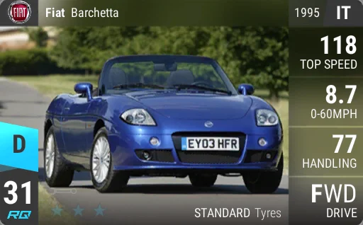 Fiat Barchetta