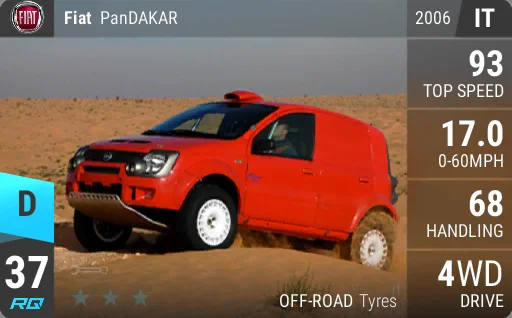 Fiat PanDAKAR