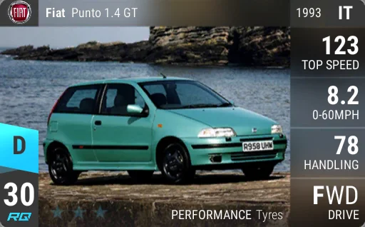 Fiat Punto 1.4 GT
