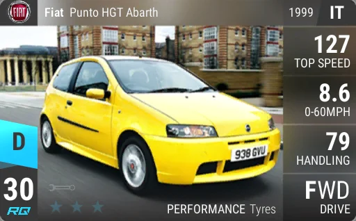 Fiat Punto HGT