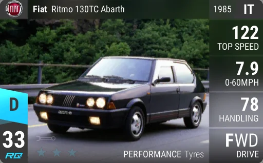 Fiat Ritmo 130TC Abarth
