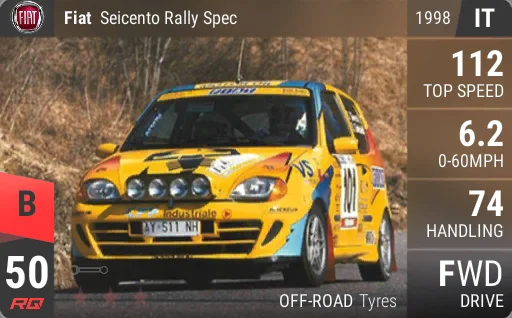 Fiat Seicento Rally Spec
