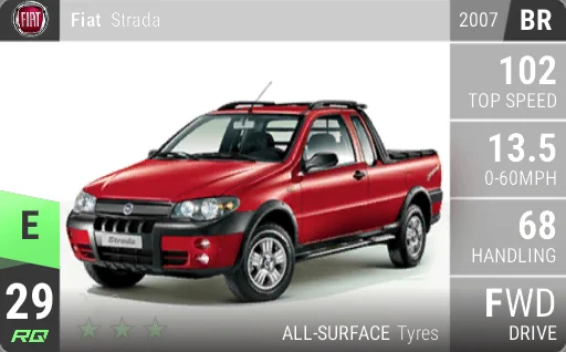 Fiat Strada
