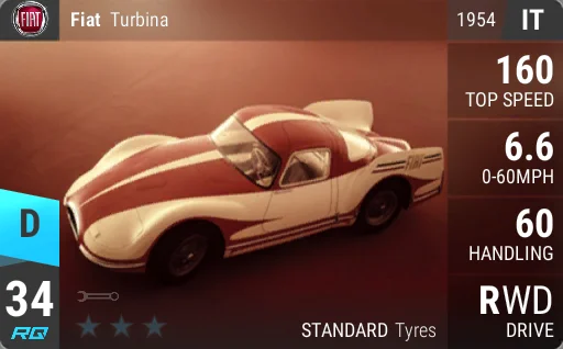 Fiat Turbina