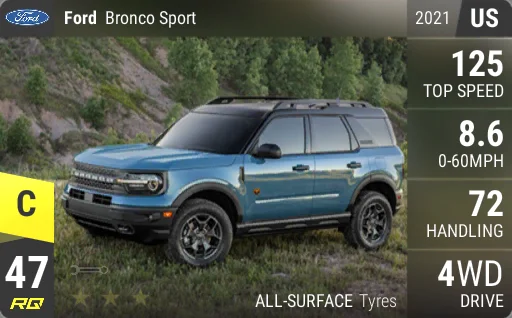 Ford Bronco Sport