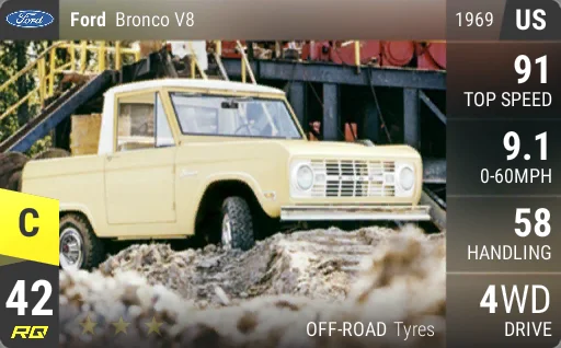 Ford Bronco V8