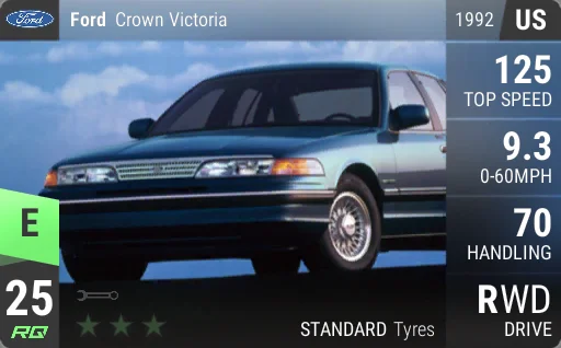 Ford Crown Victoria