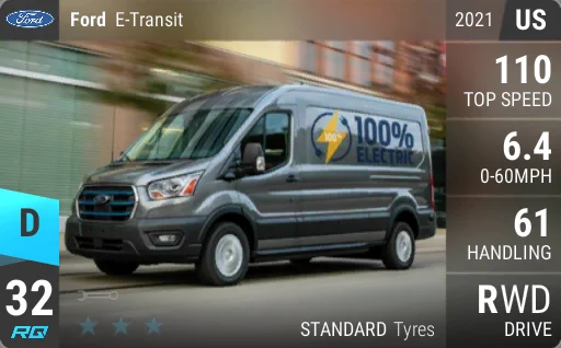 Ford E-Transit