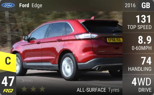 Ford Edge