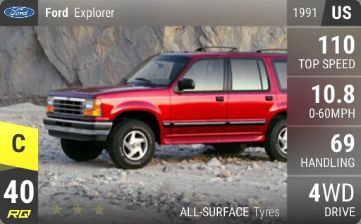 Ford Explorer