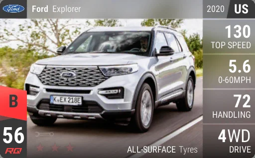 Ford Explorer