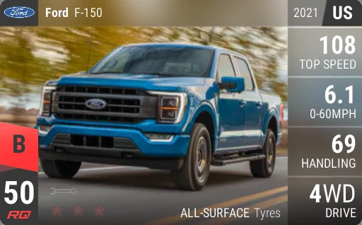 Ford F-150