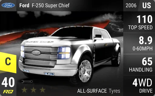 Ford F-250 Super Chief